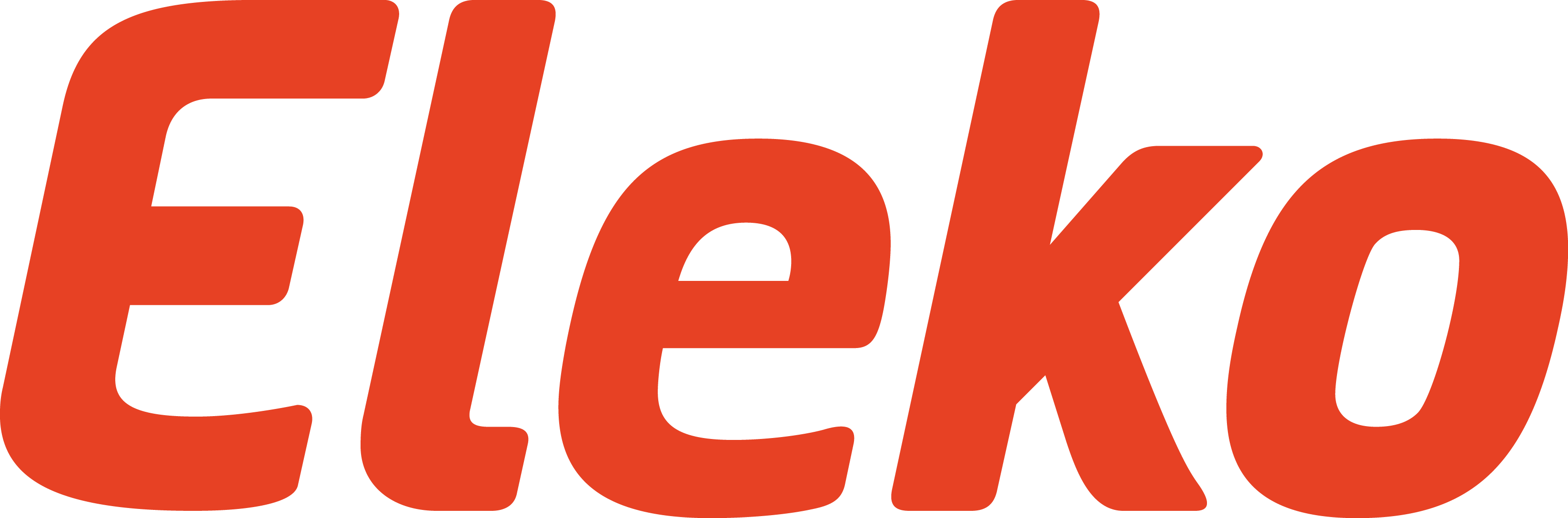 Eleko